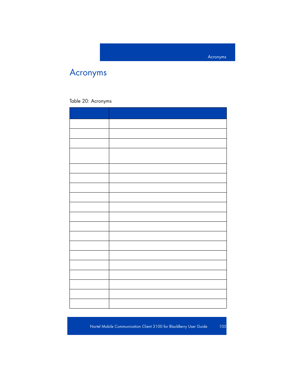 Acronyms | Nortel Networks NN42030-101 User Manual | Page 105 / 108