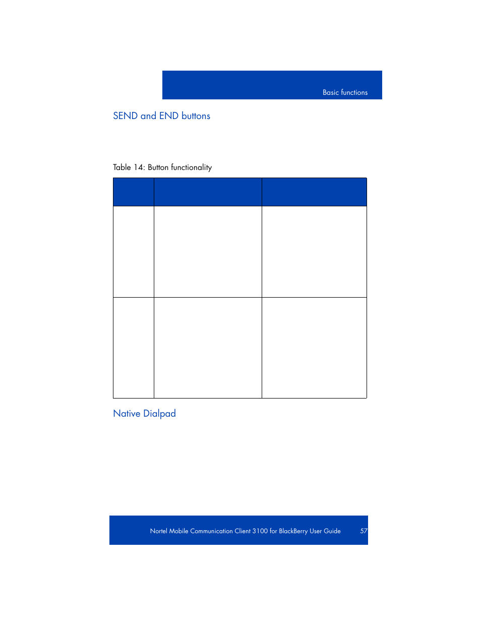 Nortel Networks NN42030-101 User Manual | Page 57 / 108