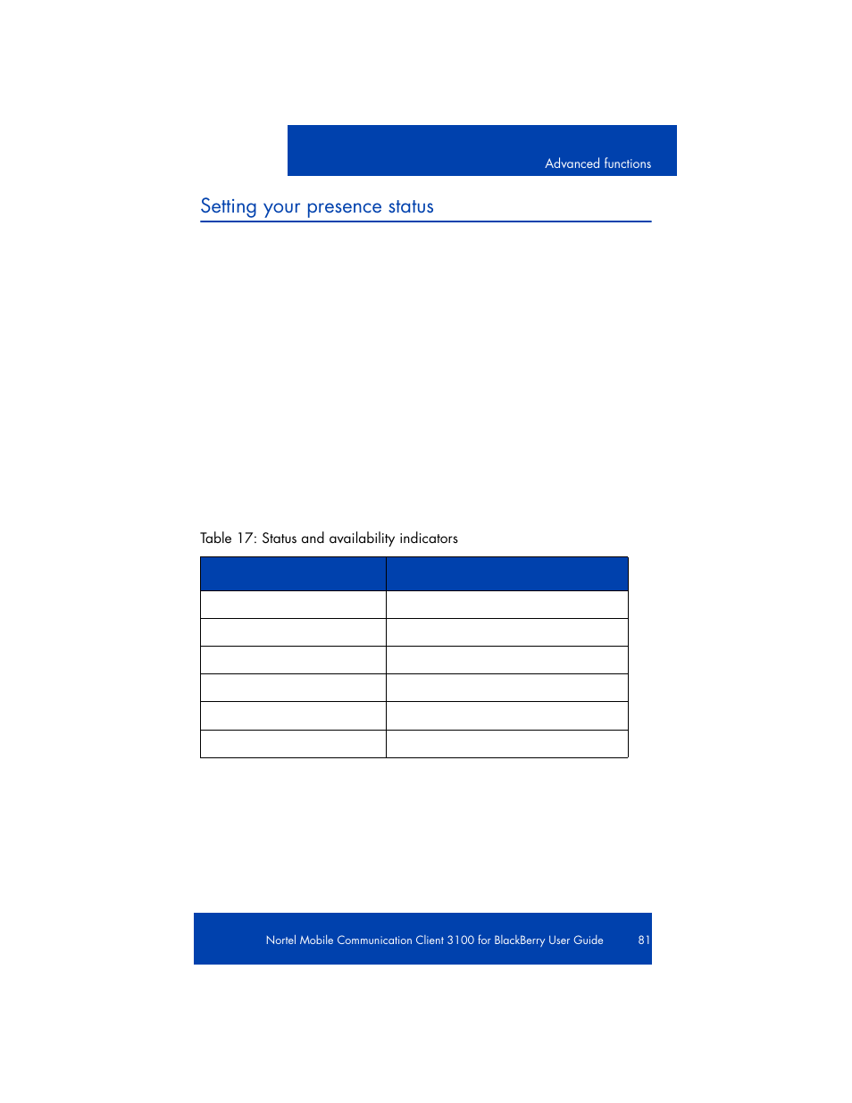 Setting your presence status | Nortel Networks NN42030-101 User Manual | Page 81 / 108