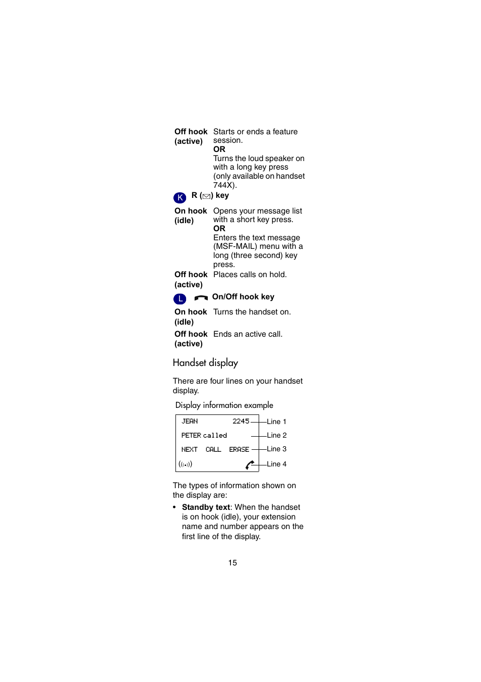 Handset display | Nortel Networks 744X User Manual | Page 15 / 52