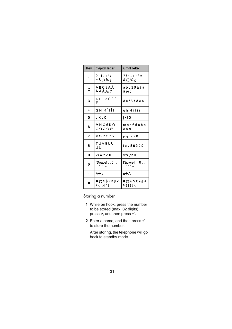 Storing a number | Nortel Networks 744X User Manual | Page 31 / 52