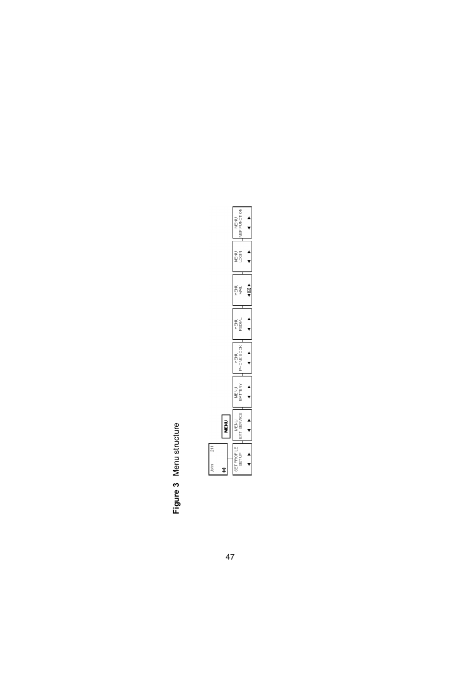 Nortel Networks 744X User Manual | Page 47 / 52