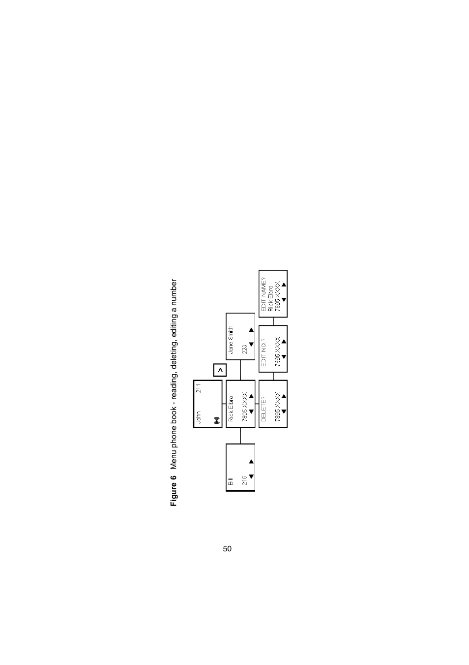 Nortel Networks 744X User Manual | Page 50 / 52