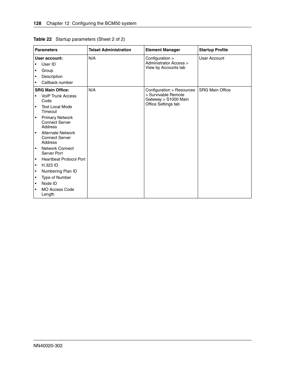 Nortel Networks BCM50 User Manual | Page 128 / 280