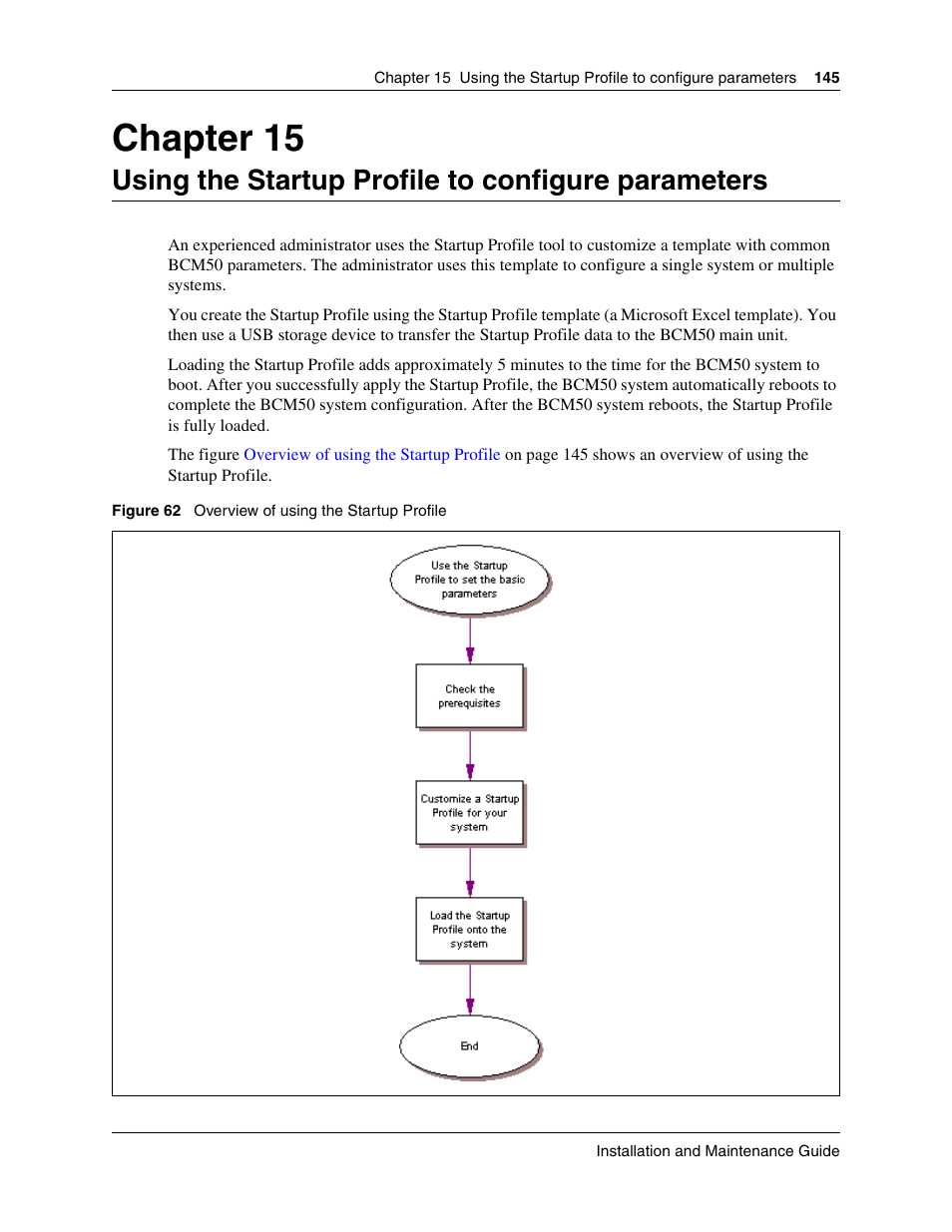 Using the startup profile to configure parameters, Chapter 15 | Nortel Networks BCM50 User Manual | Page 145 / 280