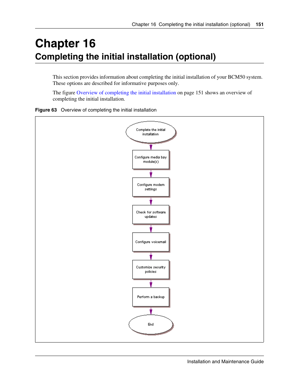 Completing the initial installation (optional), After you set the basic parameters, proceed to, Chapter 16 | Nortel Networks BCM50 User Manual | Page 151 / 280