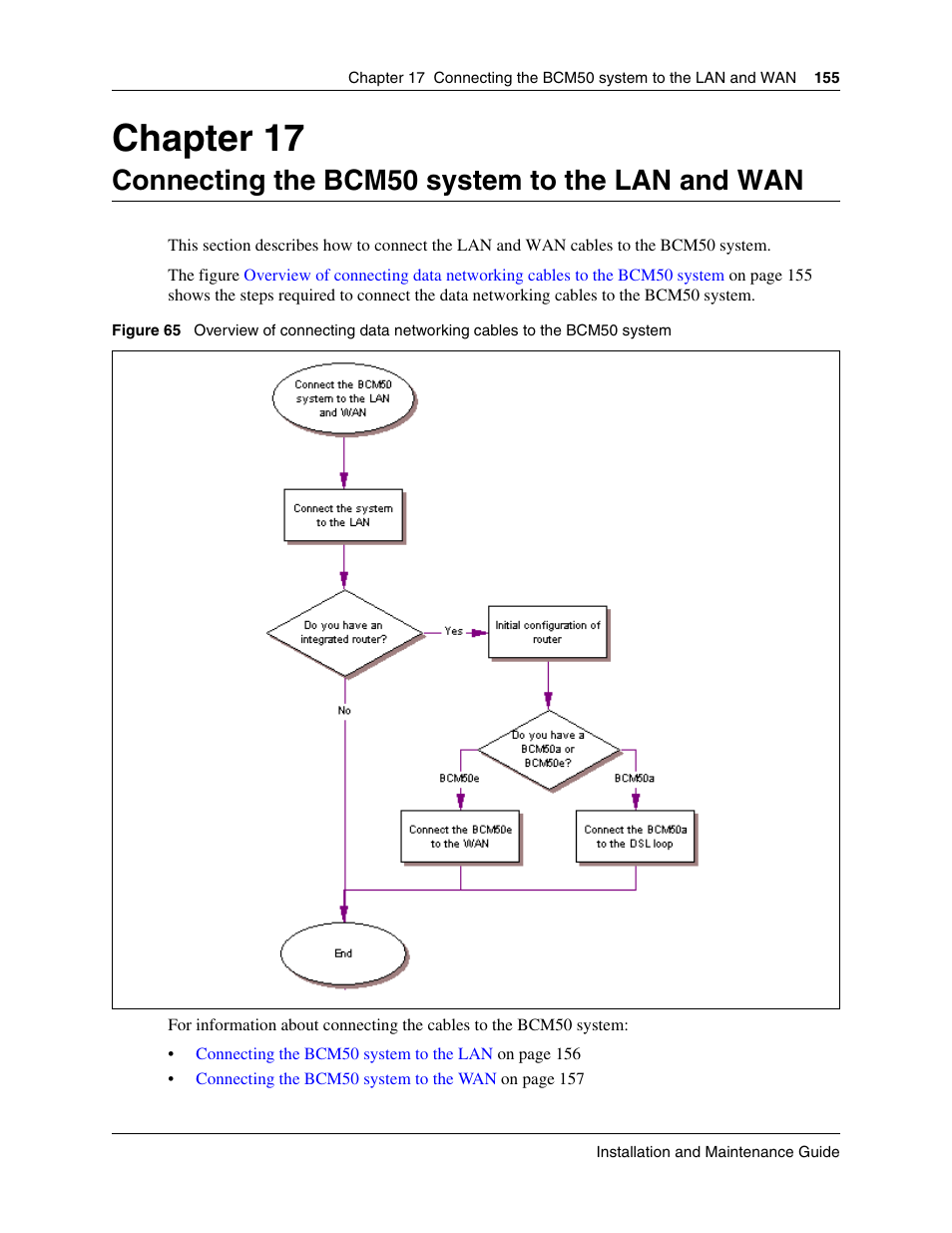 Connecting the bcm50 system to the lan and wan, Chapter 17 | Nortel Networks BCM50 User Manual | Page 155 / 280