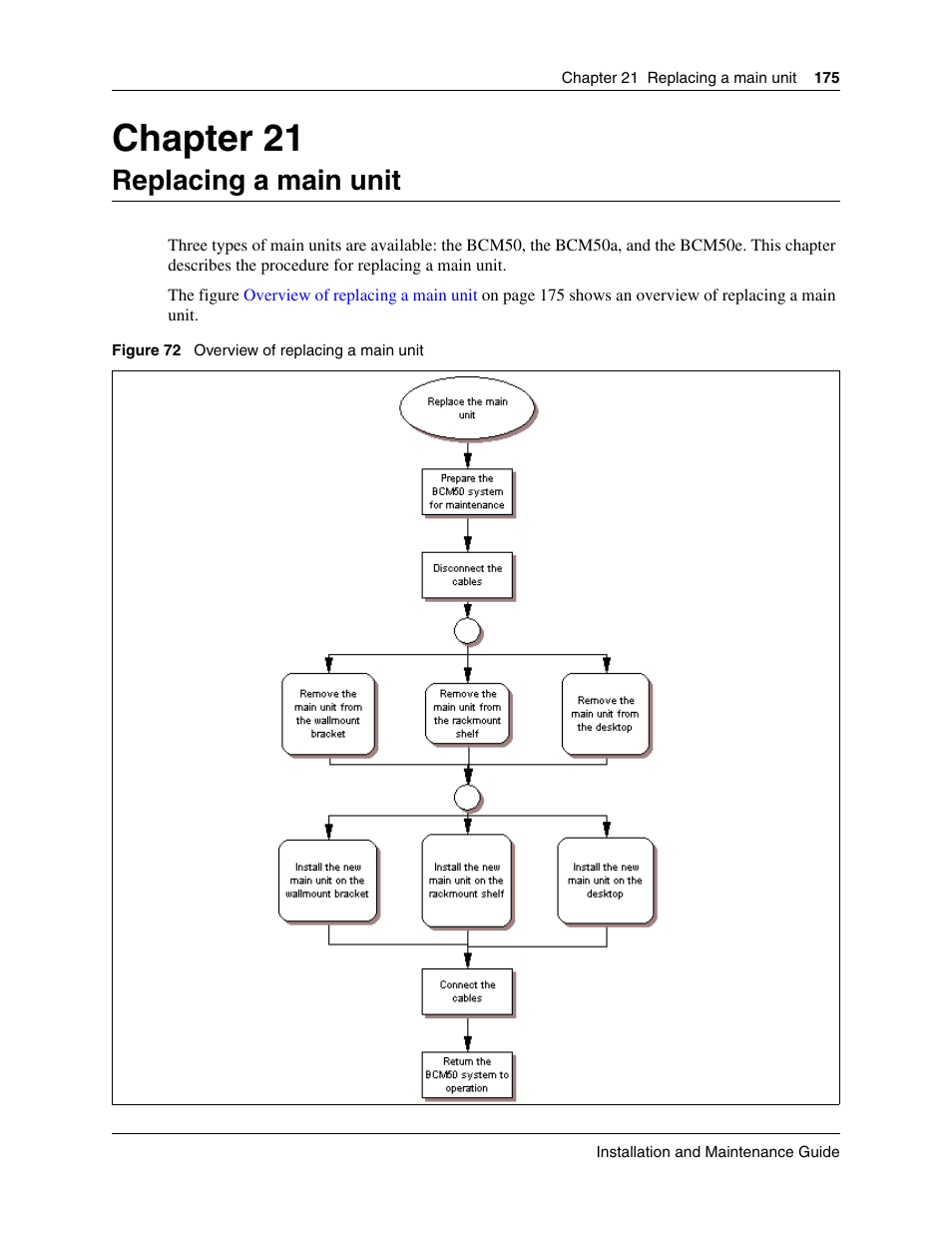 Replacing a main unit, Chapter 21 replacing a main unit, Chapter 21 | Nortel Networks BCM50 User Manual | Page 175 / 280