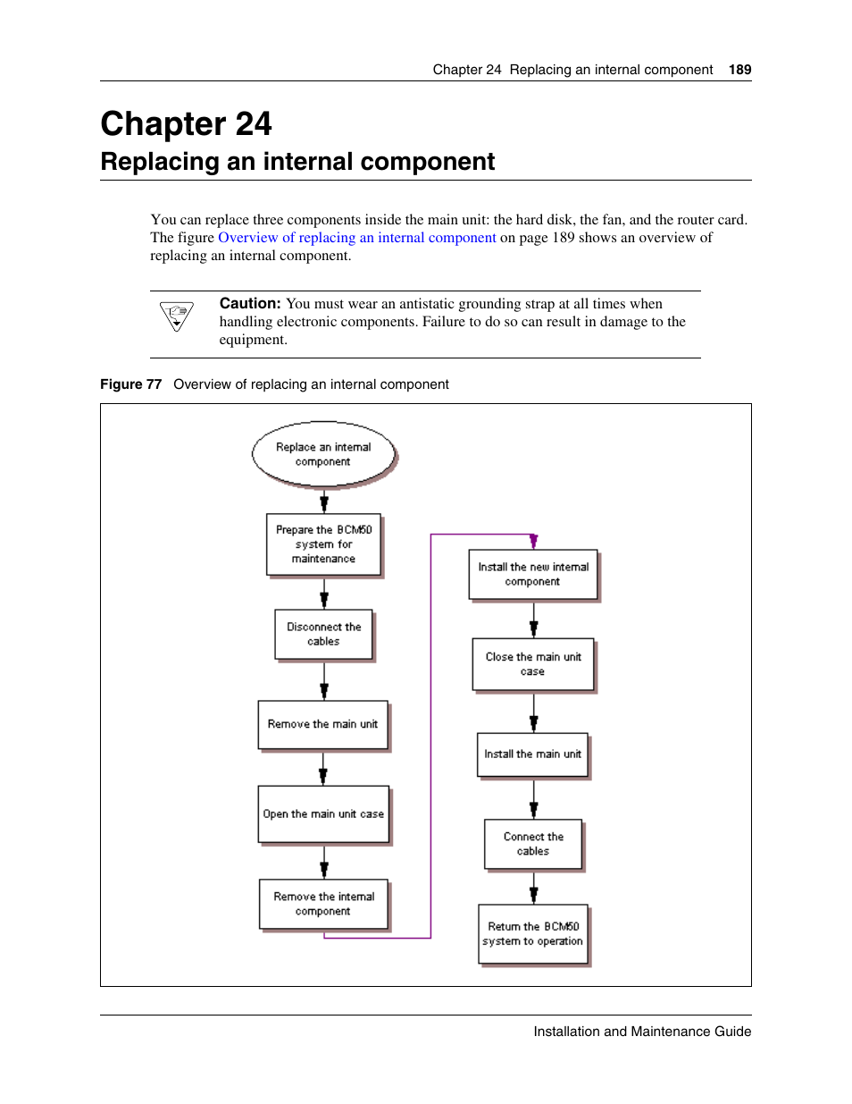 Replacing an internal component, Chapter 24 replacing an internal component, Ns, see | N, see, Replacing an internal, Component, Uter card, see, Chapter 24 | Nortel Networks BCM50 User Manual | Page 189 / 280