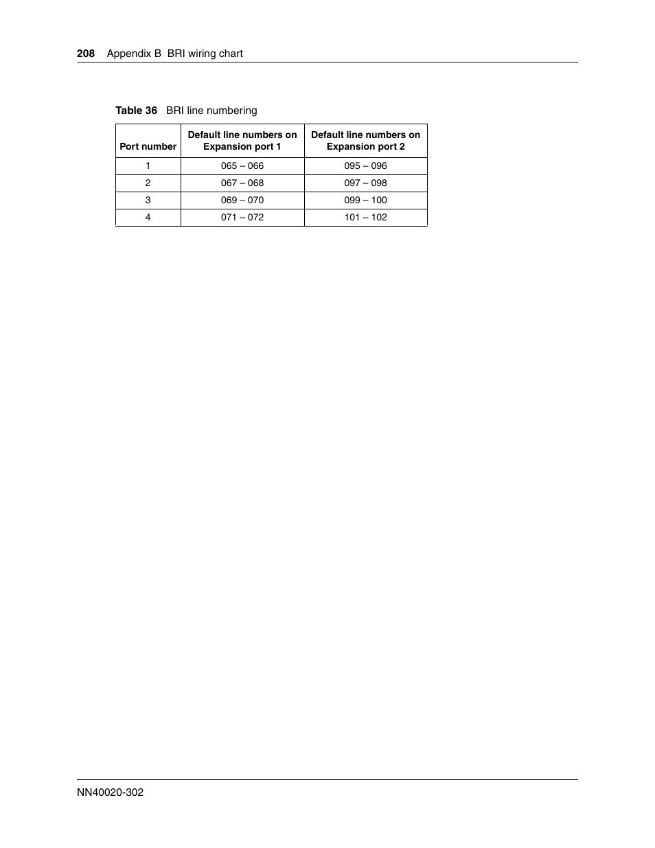 Bri line numbering | Nortel Networks BCM50 User Manual | Page 208 / 280