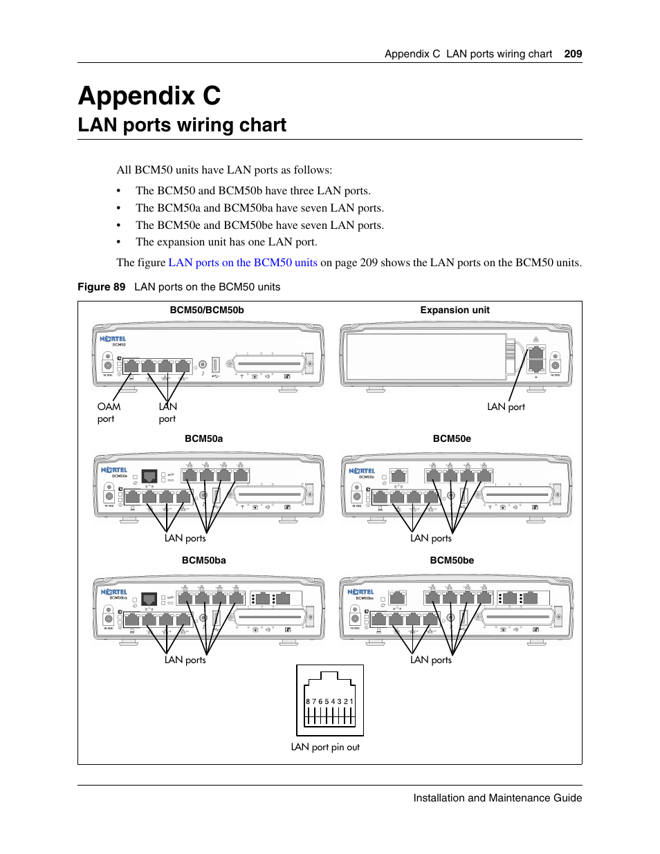 Lan ports wiring chart, Appendix c lan ports wiring chart, Appendix c | Nortel Networks BCM50 User Manual | Page 209 / 280