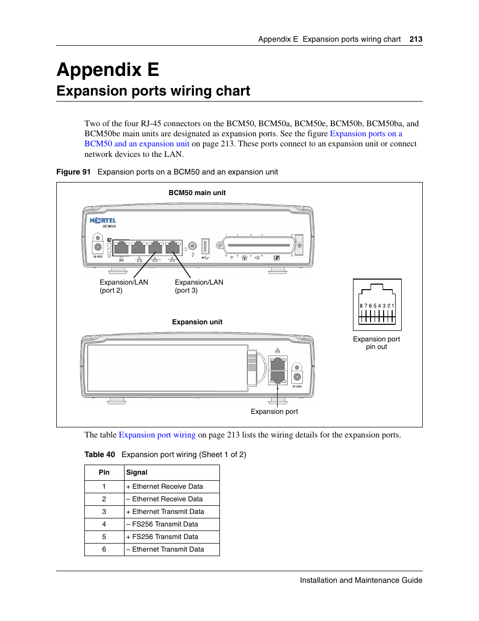 Expansion ports wiring chart, Appendix e expansion ports wiring chart, Appendix e | Nortel Networks BCM50 User Manual | Page 213 / 280