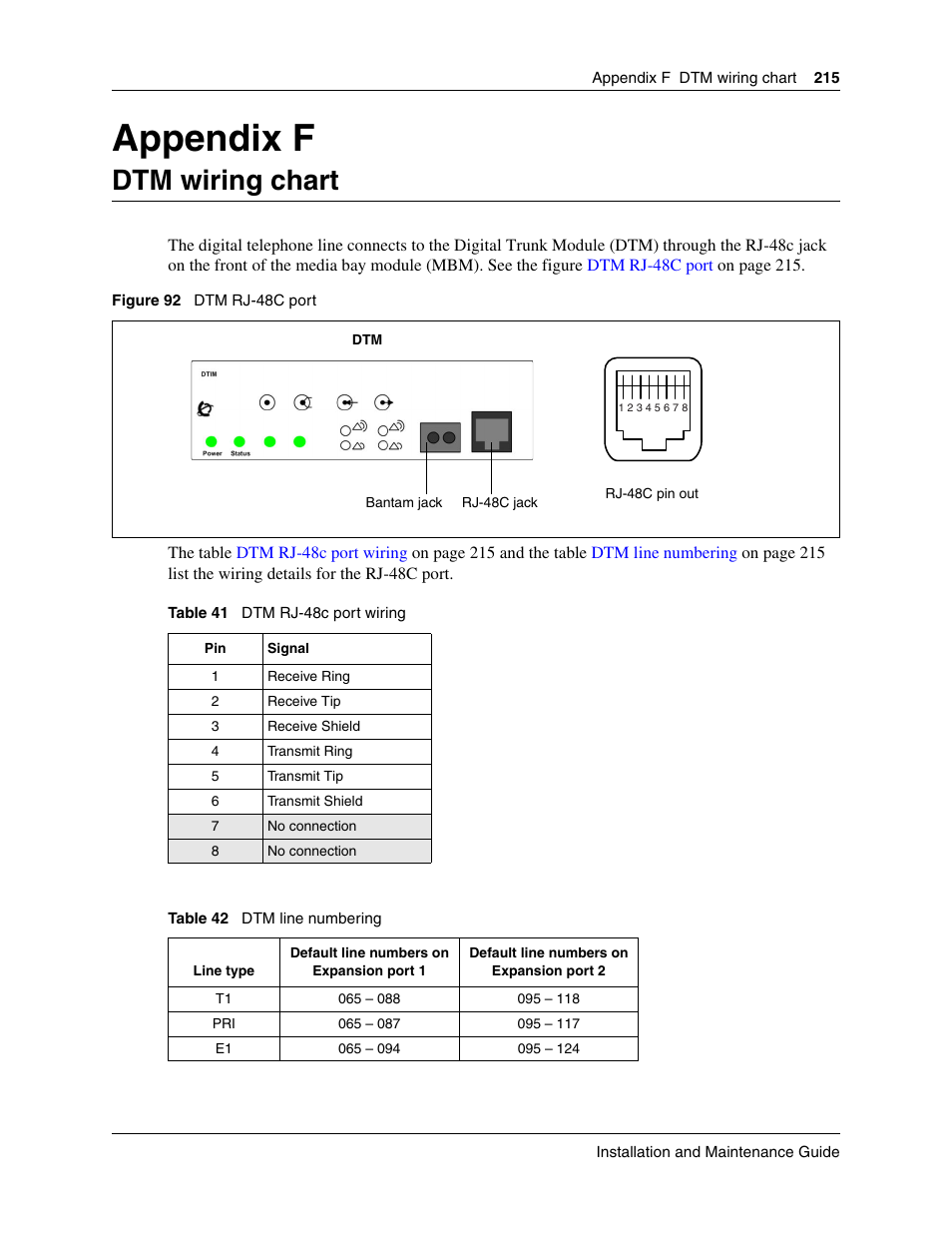 Dtm wiring chart, Appendix f dtm wiring chart, Appendix f | Nortel Networks BCM50 User Manual | Page 215 / 280