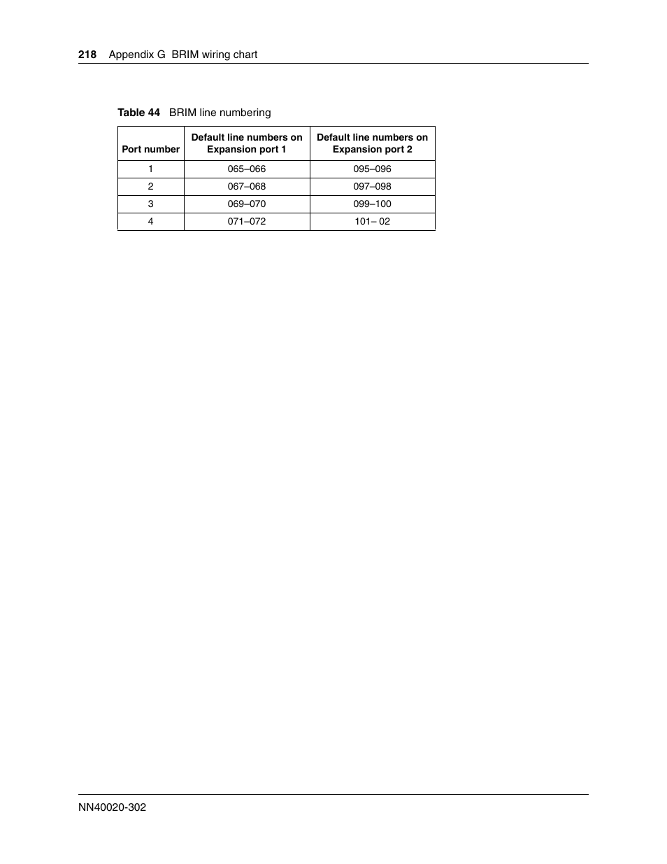 Brim line numbering | Nortel Networks BCM50 User Manual | Page 218 / 280