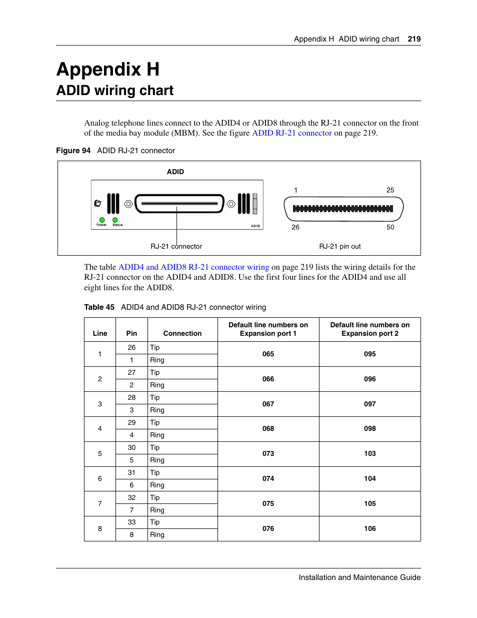 Adid wiring chart, Appendix h adid wiring chart, Appendix h | Nortel Networks BCM50 User Manual | Page 219 / 280