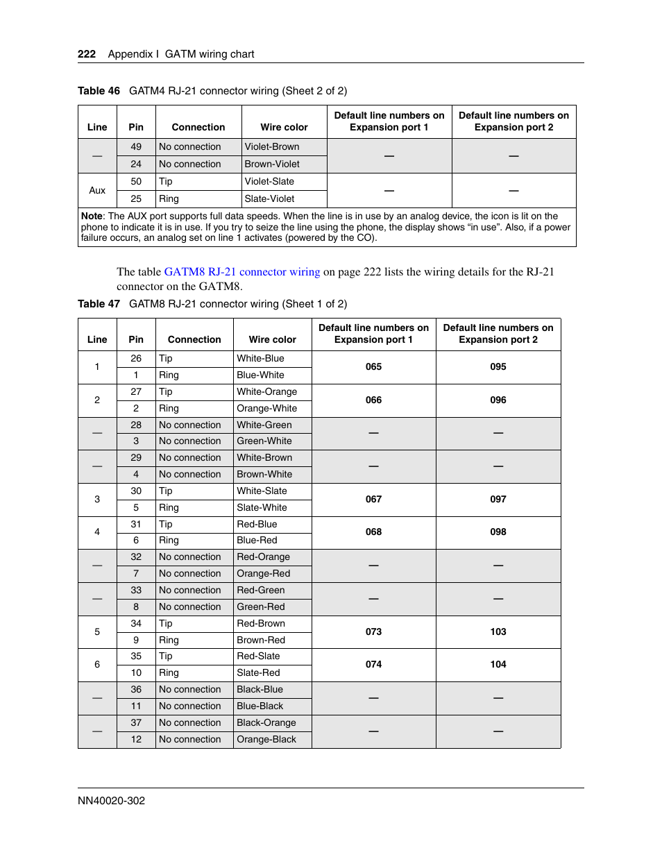 Nortel Networks BCM50 User Manual | Page 222 / 280