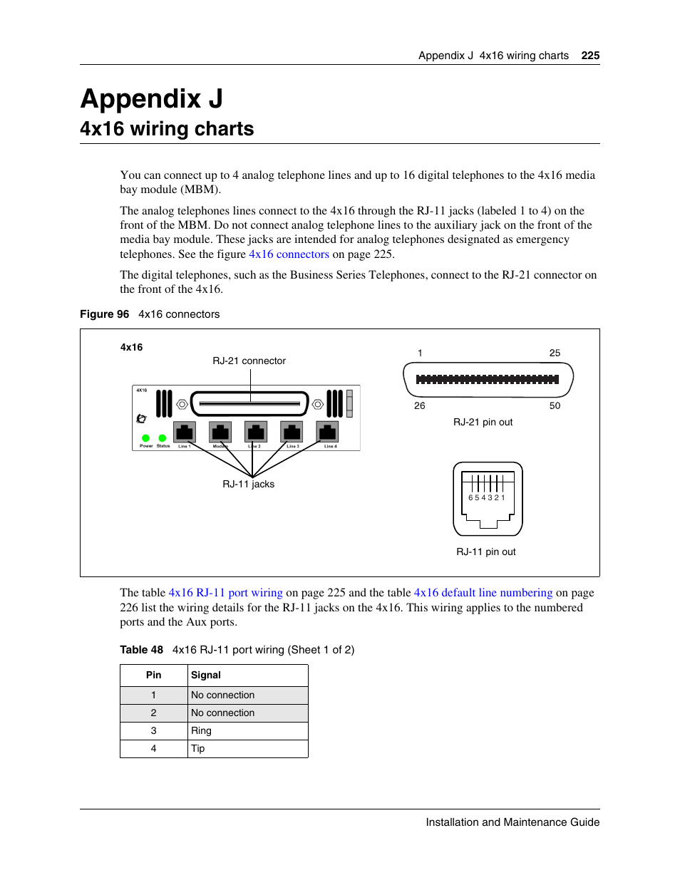 4x16 wiring charts, Appendix j 4x16 wiring charts, Appendix j | Nortel Networks BCM50 User Manual | Page 225 / 280