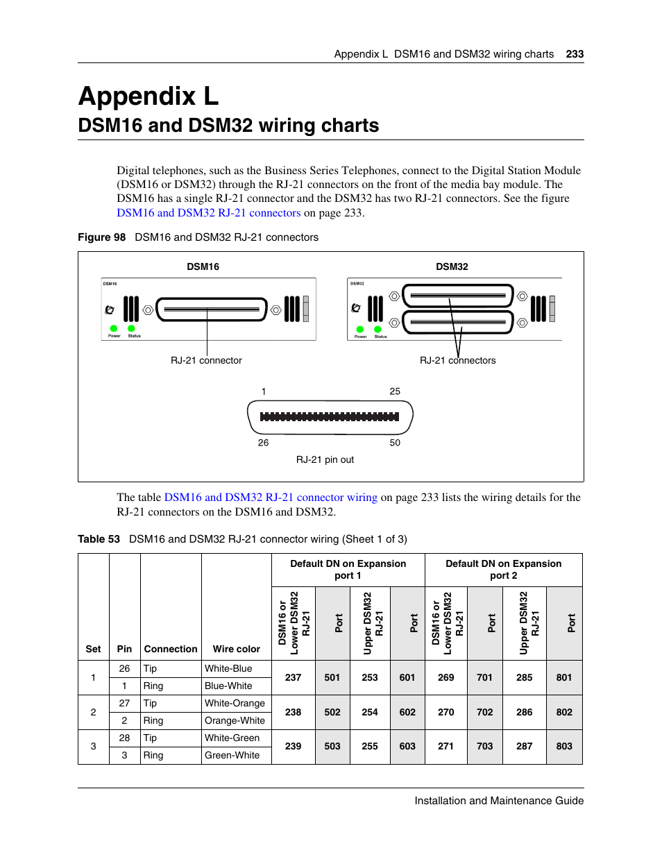 Dsm16 and dsm32 wiring charts, Appendix l dsm16 and dsm32 wiring charts, Appendix l | Nortel Networks BCM50 User Manual | Page 233 / 280