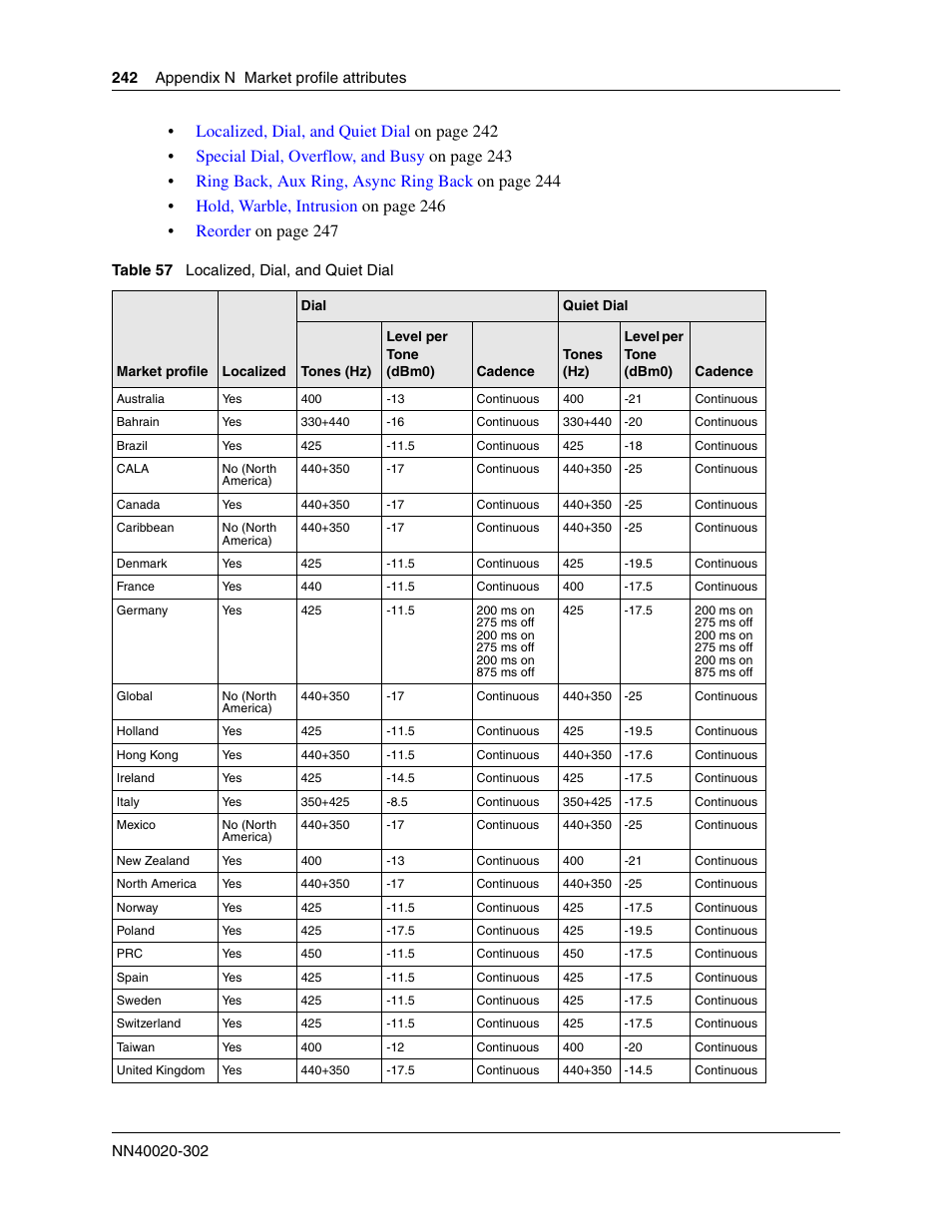 Nortel Networks BCM50 User Manual | Page 242 / 280