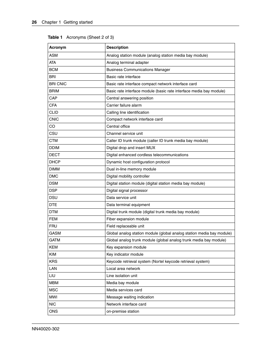 Nortel Networks BCM50 User Manual | Page 26 / 280