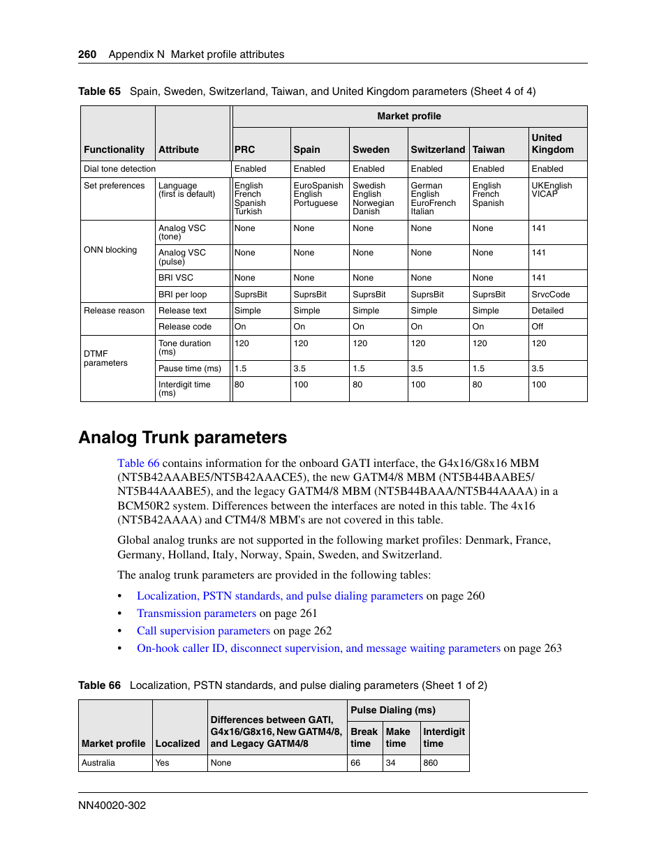 Analog trunk parameters | Nortel Networks BCM50 User Manual | Page 260 / 280