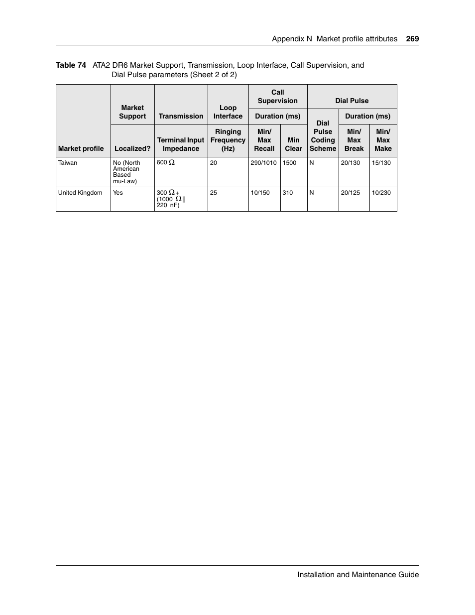 Nortel Networks BCM50 User Manual | Page 269 / 280