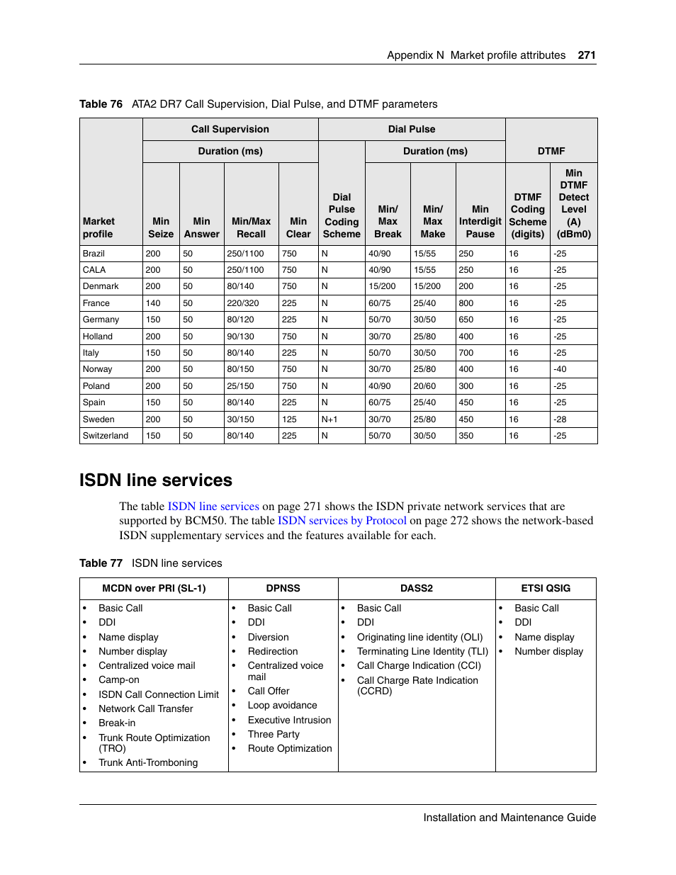 Isdn line services | Nortel Networks BCM50 User Manual | Page 271 / 280
