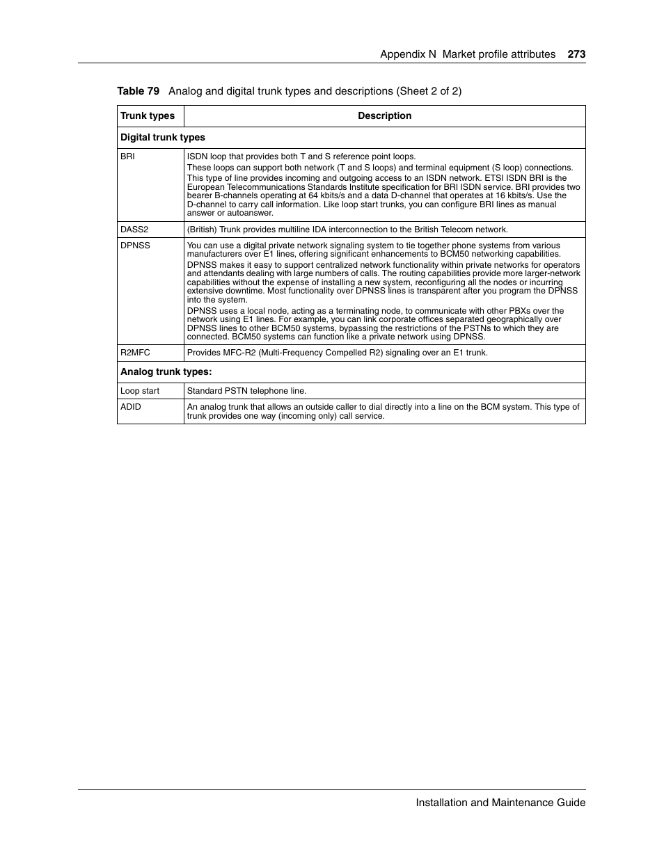 Nortel Networks BCM50 User Manual | Page 273 / 280