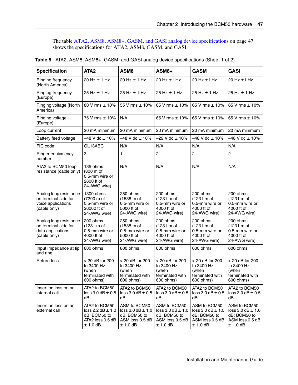 Nortel Networks BCM50 User Manual | Page 47 / 280