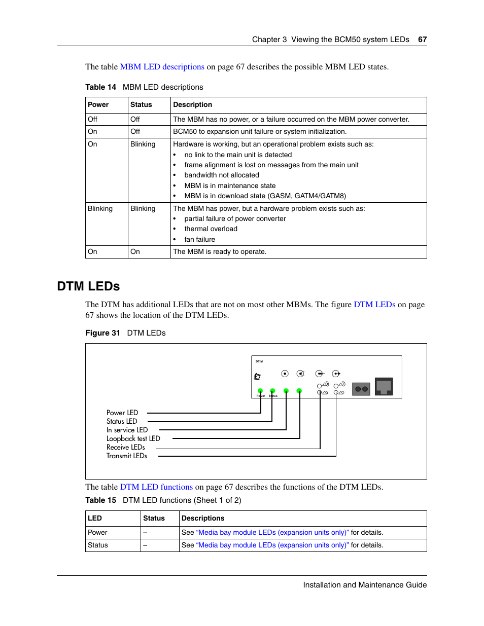 Dtm leds | Nortel Networks BCM50 User Manual | Page 67 / 280