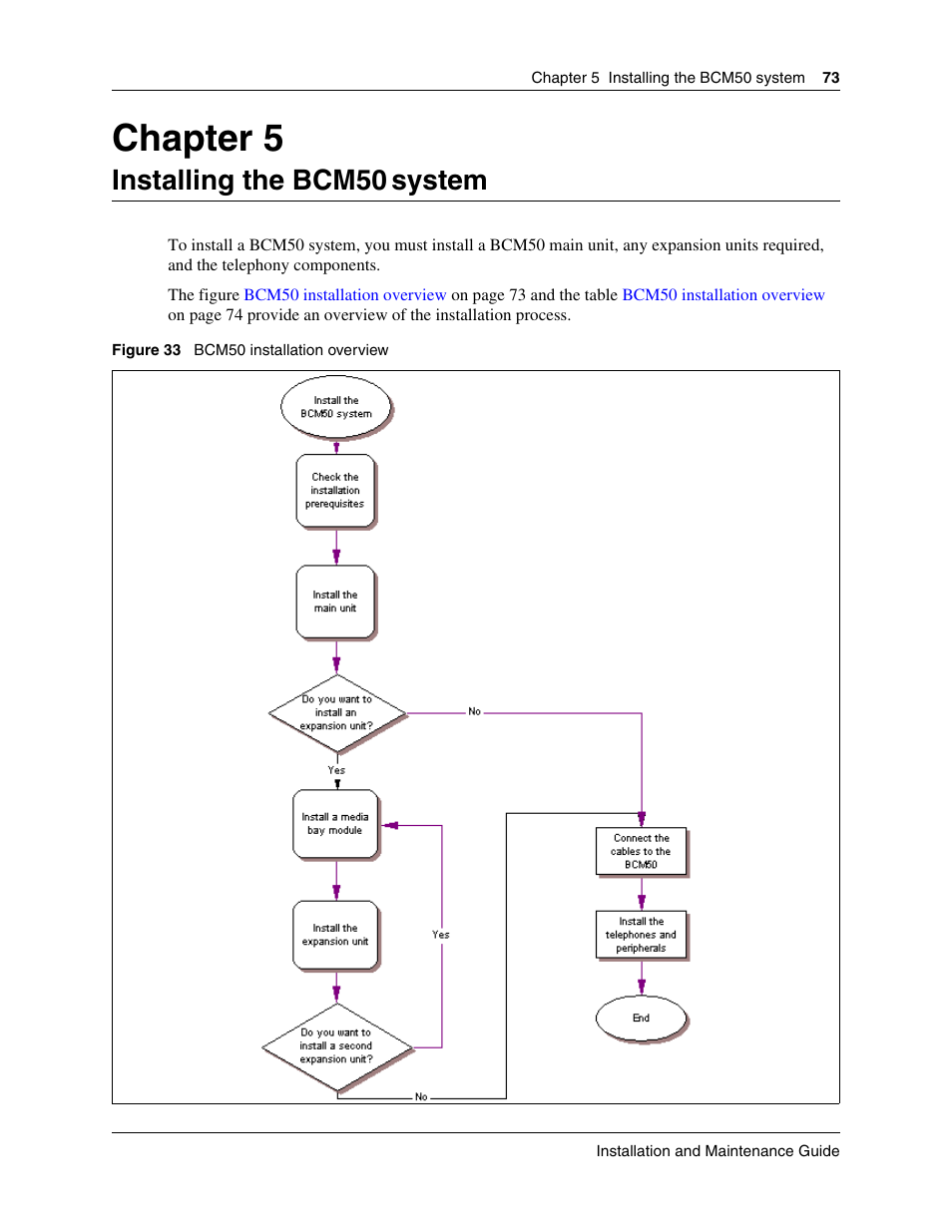 Installing the bcm50 system, Installing th, Chapter 5 installing the bcm50 system | Chapter 5, Installing the bcm50, System | Nortel Networks BCM50 User Manual | Page 73 / 280