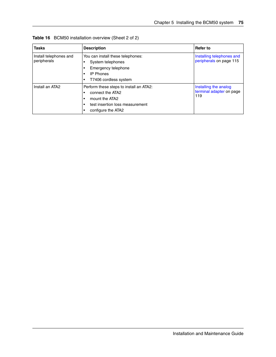 Nortel Networks BCM50 User Manual | Page 75 / 280