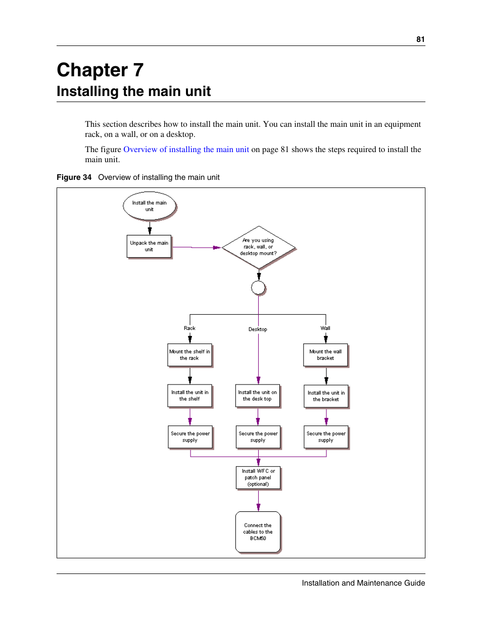 Installing the main unit, E main unit, Chapter 7 installing the main unit | Chapter 7 | Nortel Networks BCM50 User Manual | Page 81 / 280