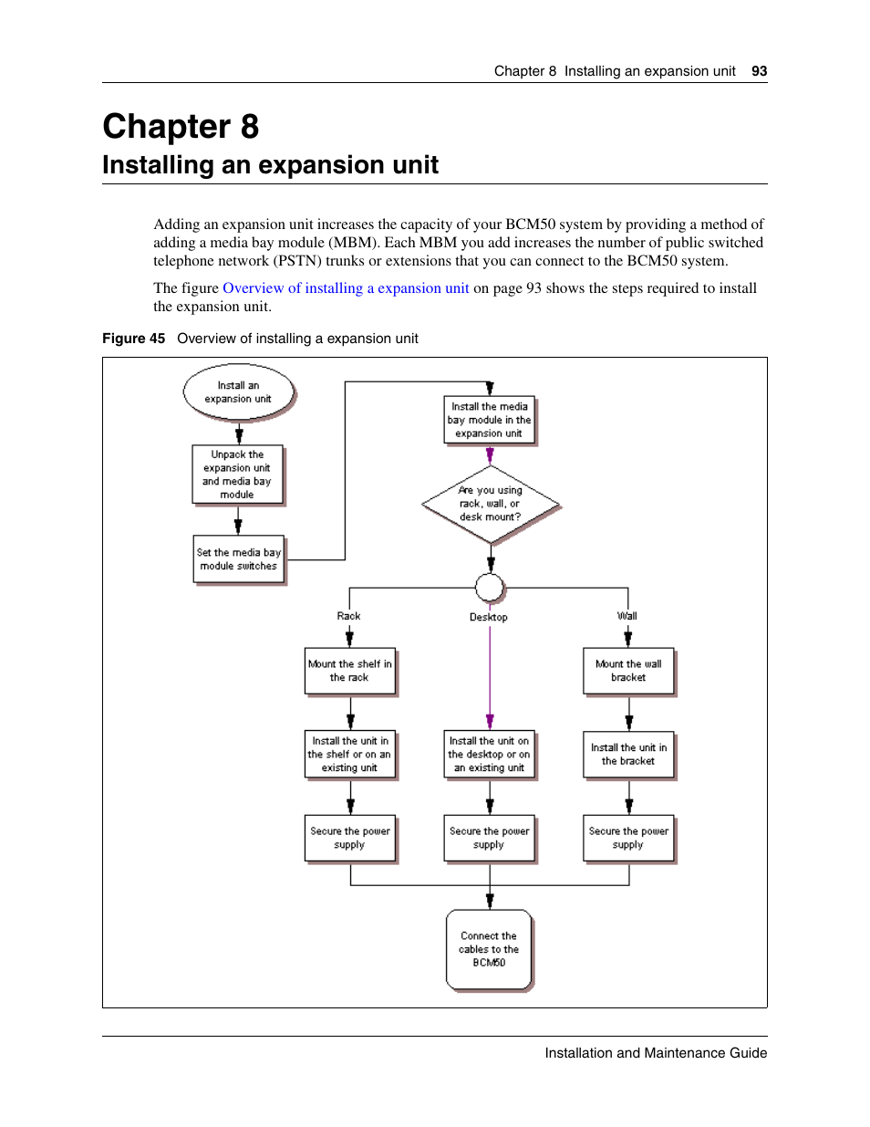 Installing an expansion unit, Chapter 8 installing an expansion unit, N unit to the main unit. see | Chapter 8 | Nortel Networks BCM50 User Manual | Page 93 / 280