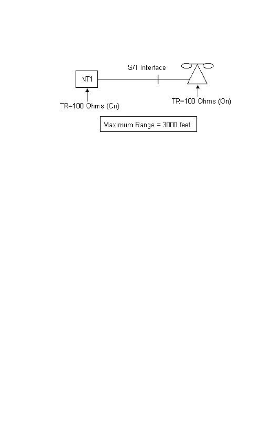 Point-to-point circuits, Passive-bus or multipoint | Nortel Networks i2021 Series User Manual | Page 13 / 77