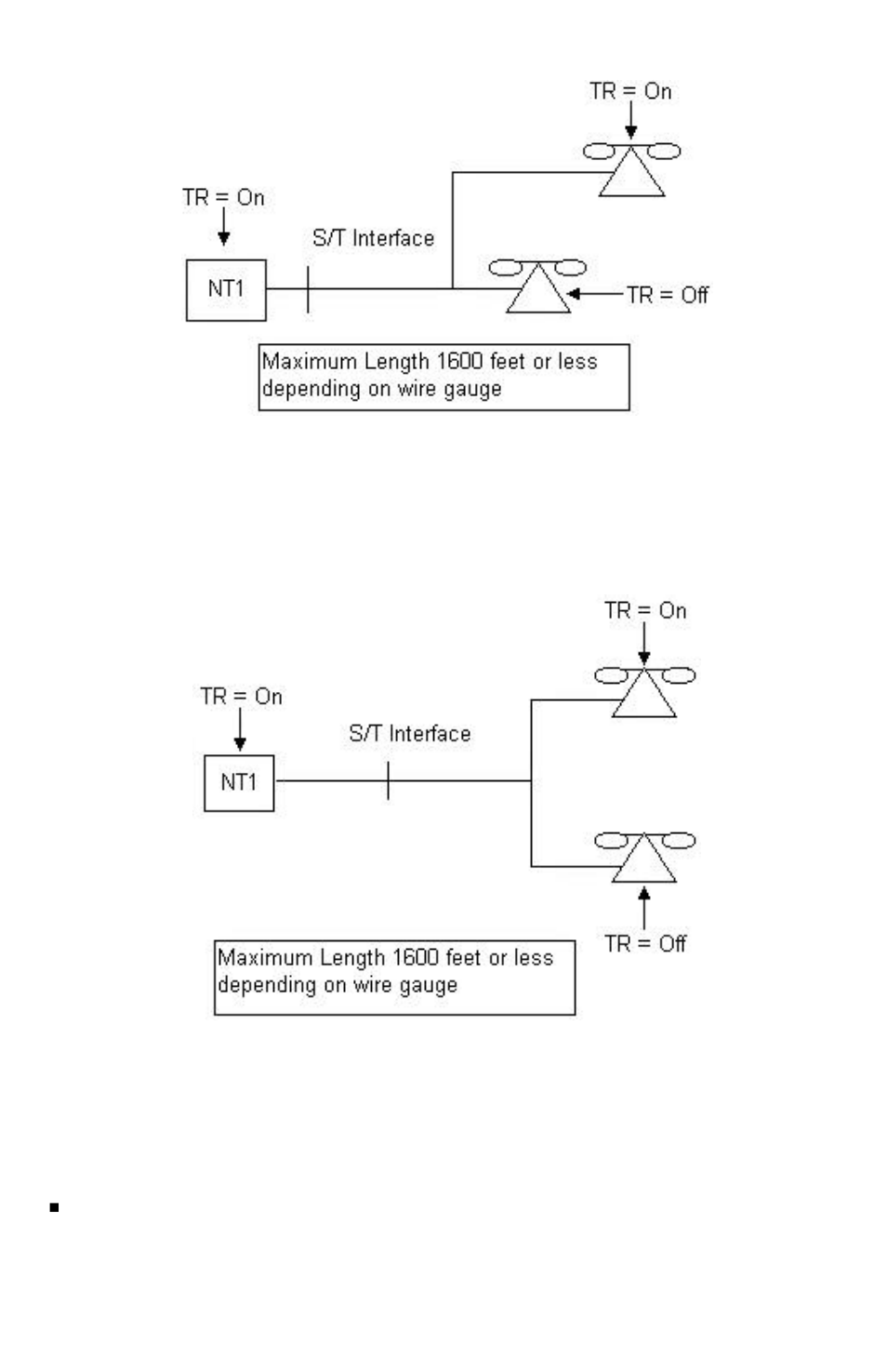 Line configuration | Nortel Networks i2021 Series User Manual | Page 14 / 77