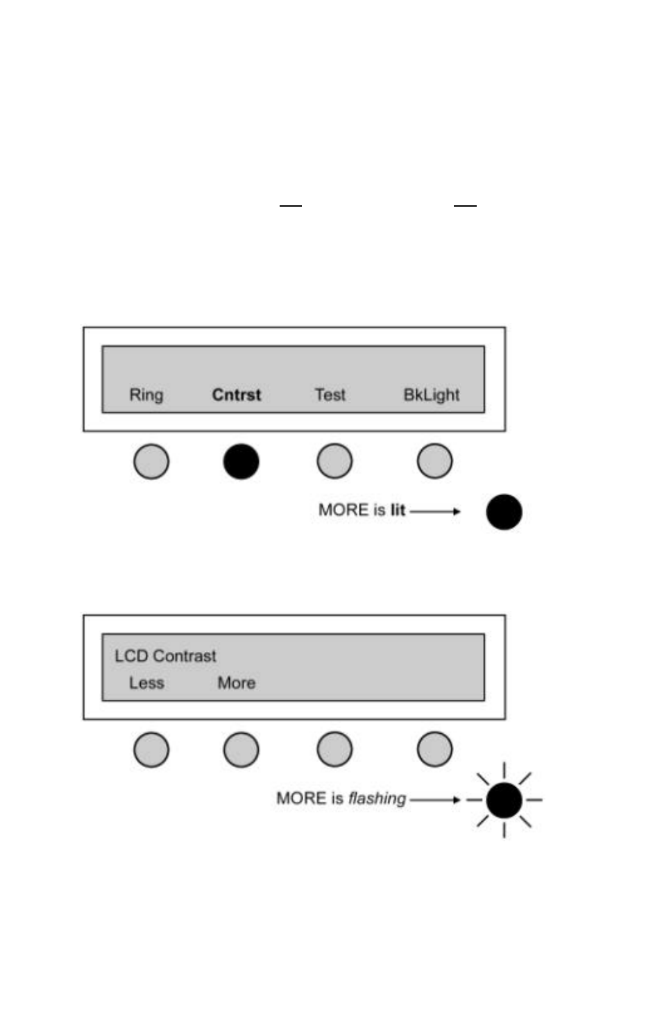 Setting up the teleset | Nortel Networks i2021 Series User Manual | Page 30 / 77