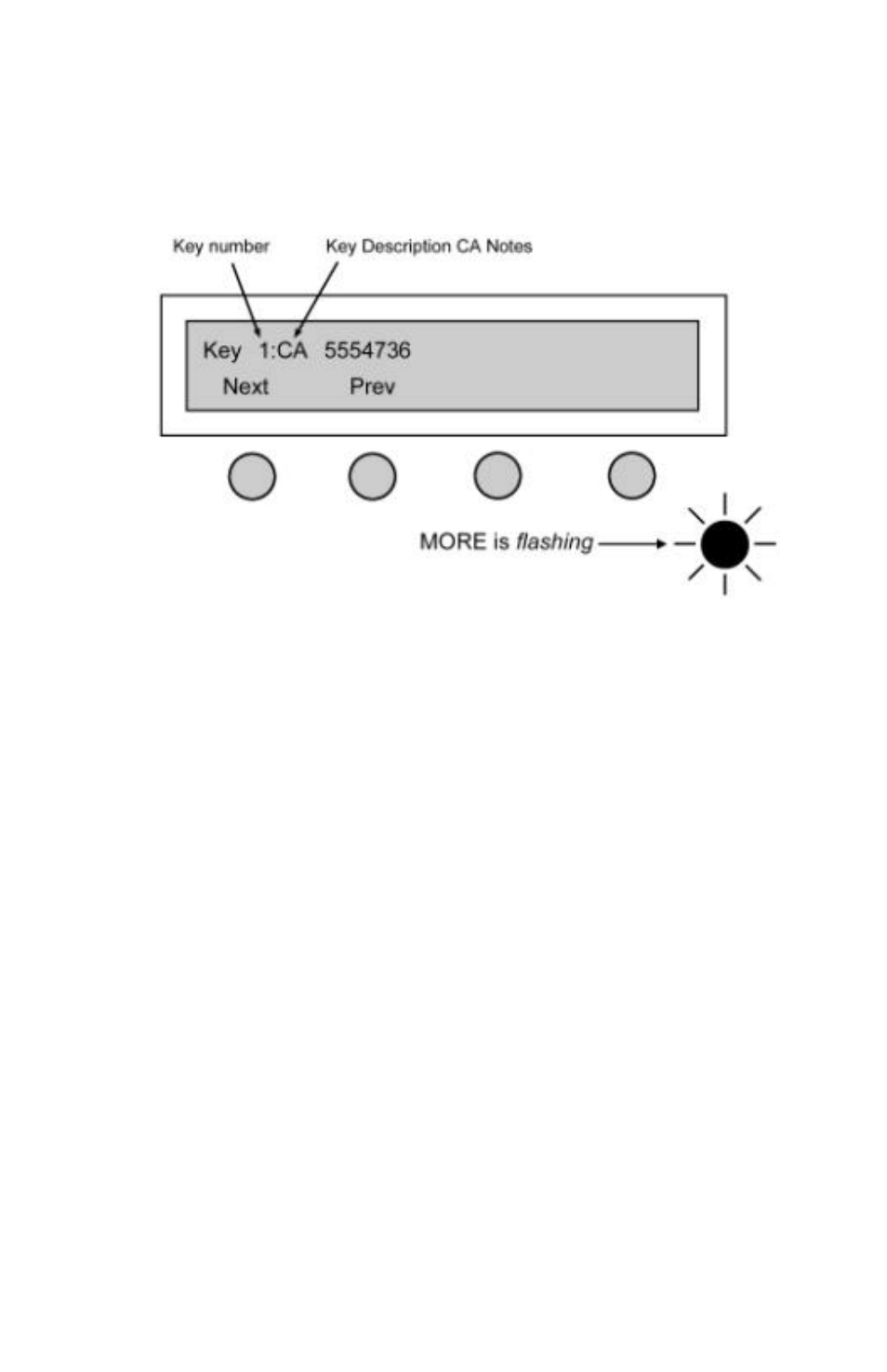 Protecting keys from being overwritten | Nortel Networks i2021 Series User Manual | Page 67 / 77