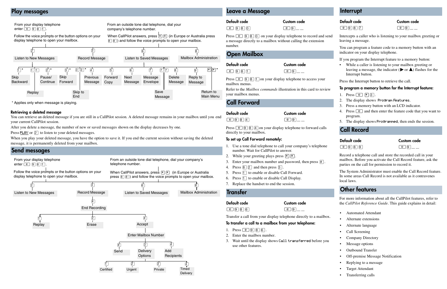 Leave a message, Open mailbox, Call forward | Transfer, Interrupt, Call record, Other features, Play messages send messages | Nortel Networks CallPilot User Manual | Page 2 / 2