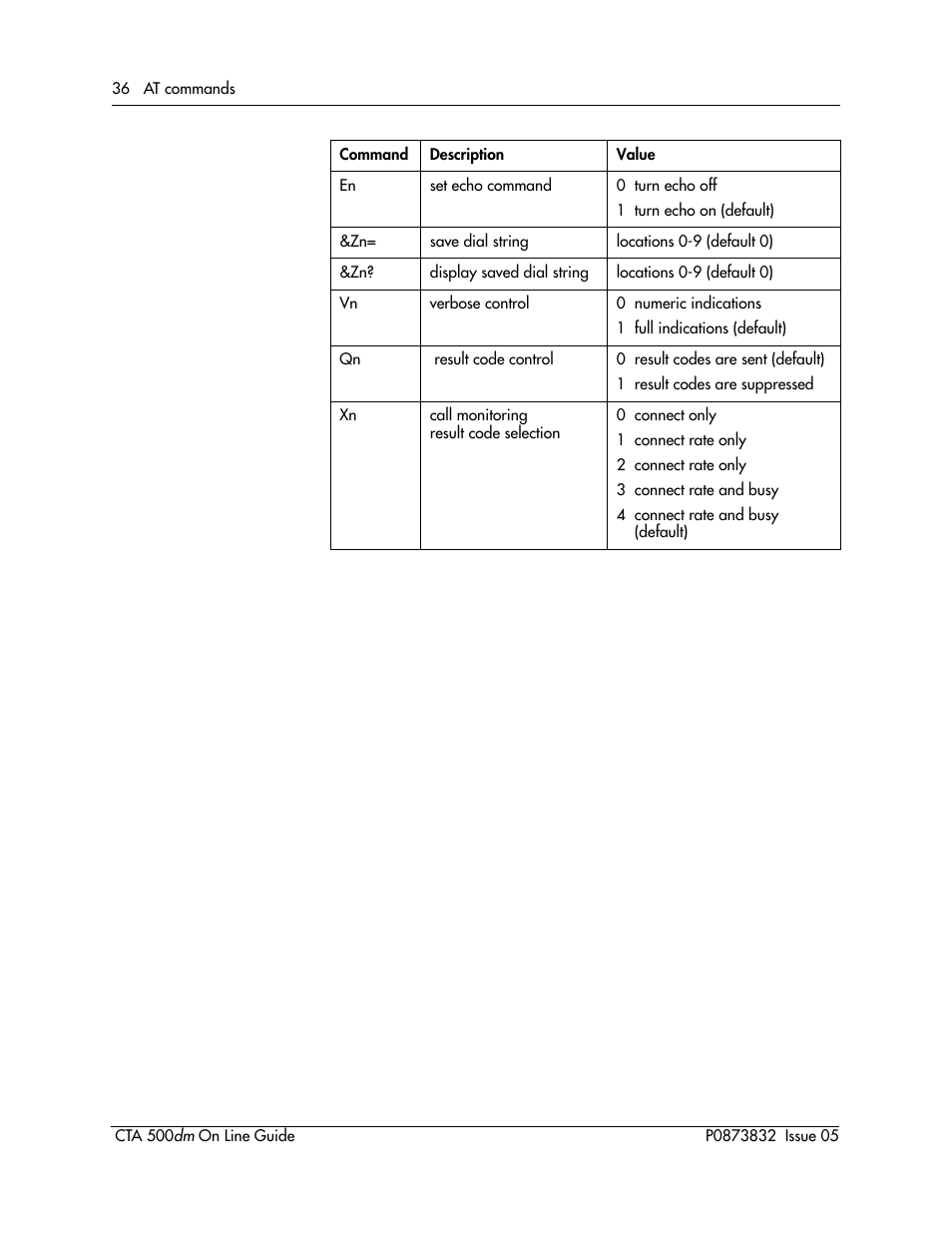 Nortel Networks CTA 500dm User Manual | Page 36 / 86