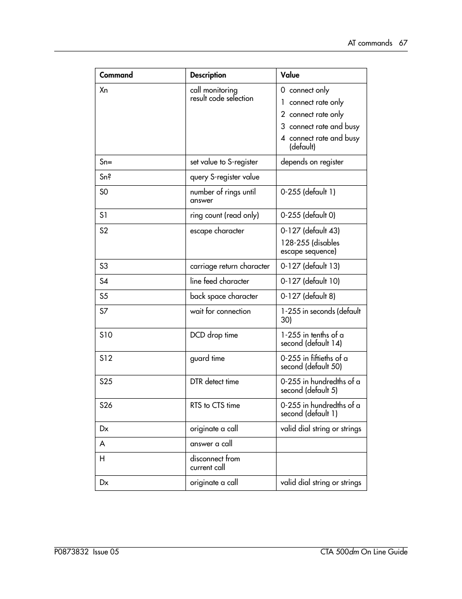 Nortel Networks CTA 500dm User Manual | Page 67 / 86