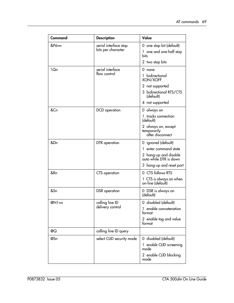 Nortel Networks CTA 500dm User Manual | Page 69 / 86