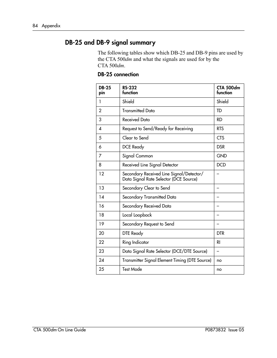 Db-25 and db-9 signal summary | Nortel Networks CTA 500dm User Manual | Page 84 / 86