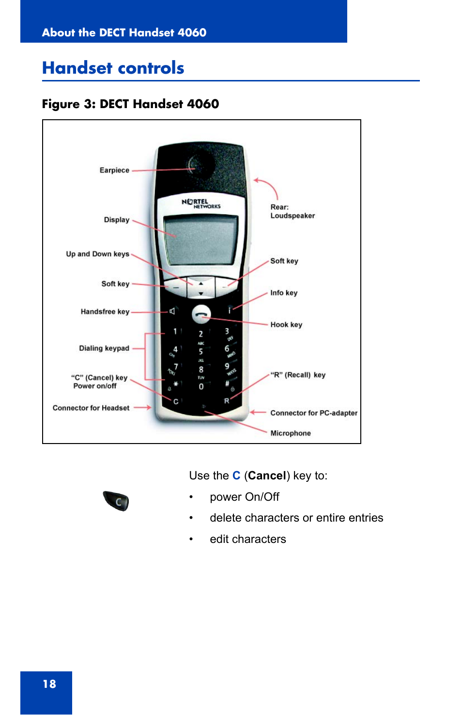 Handset controls | Nortel Networks 4060 User Manual | Page 18 / 174