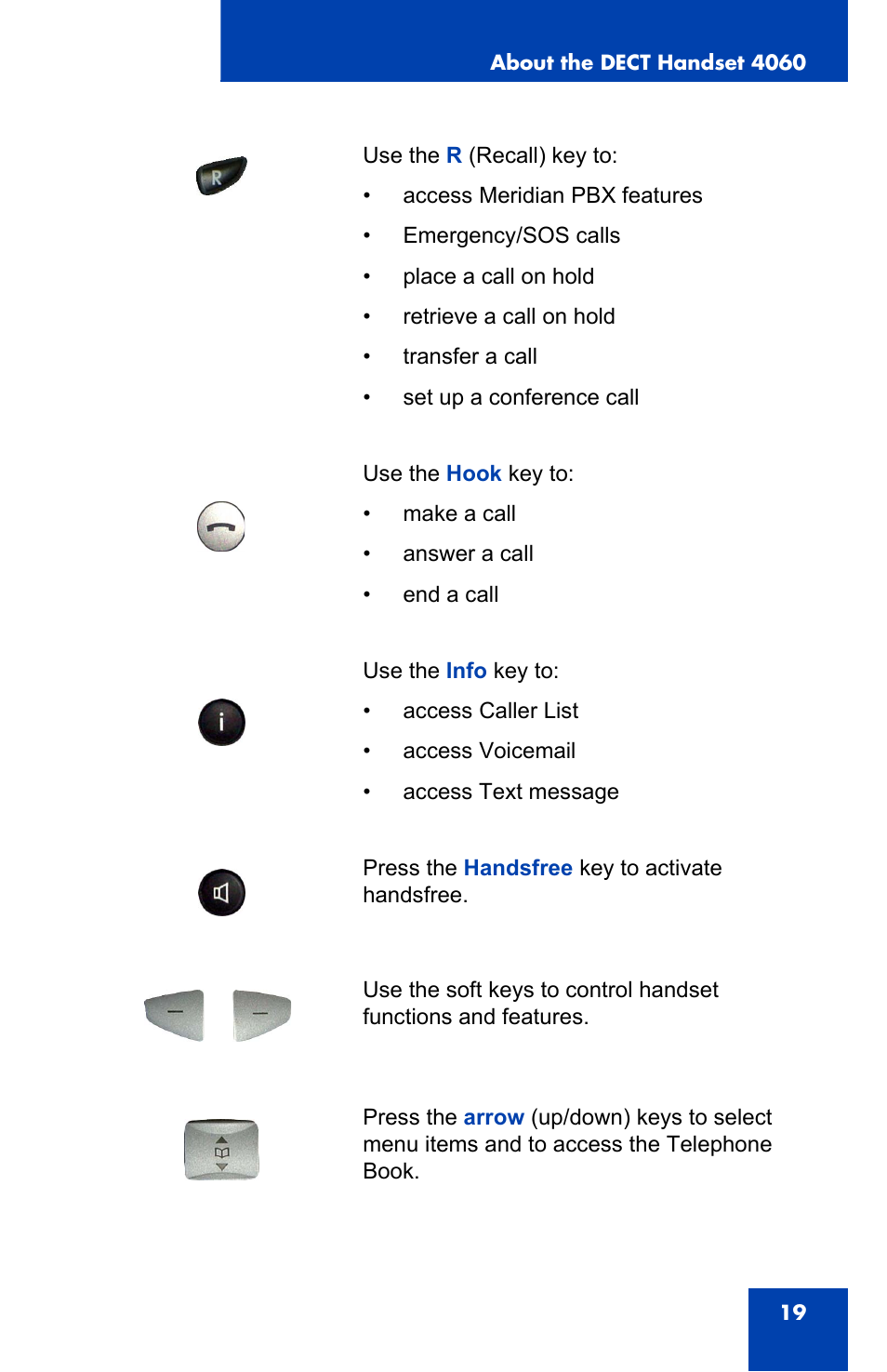 Nortel Networks 4060 User Manual | Page 19 / 174