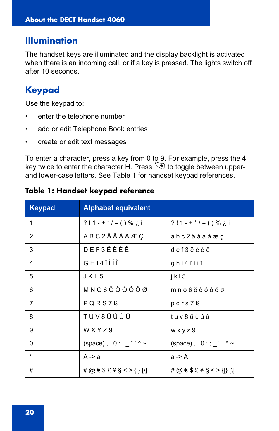 Illumination, Keypad, Illumination keypad | Nortel Networks 4060 User Manual | Page 20 / 174
