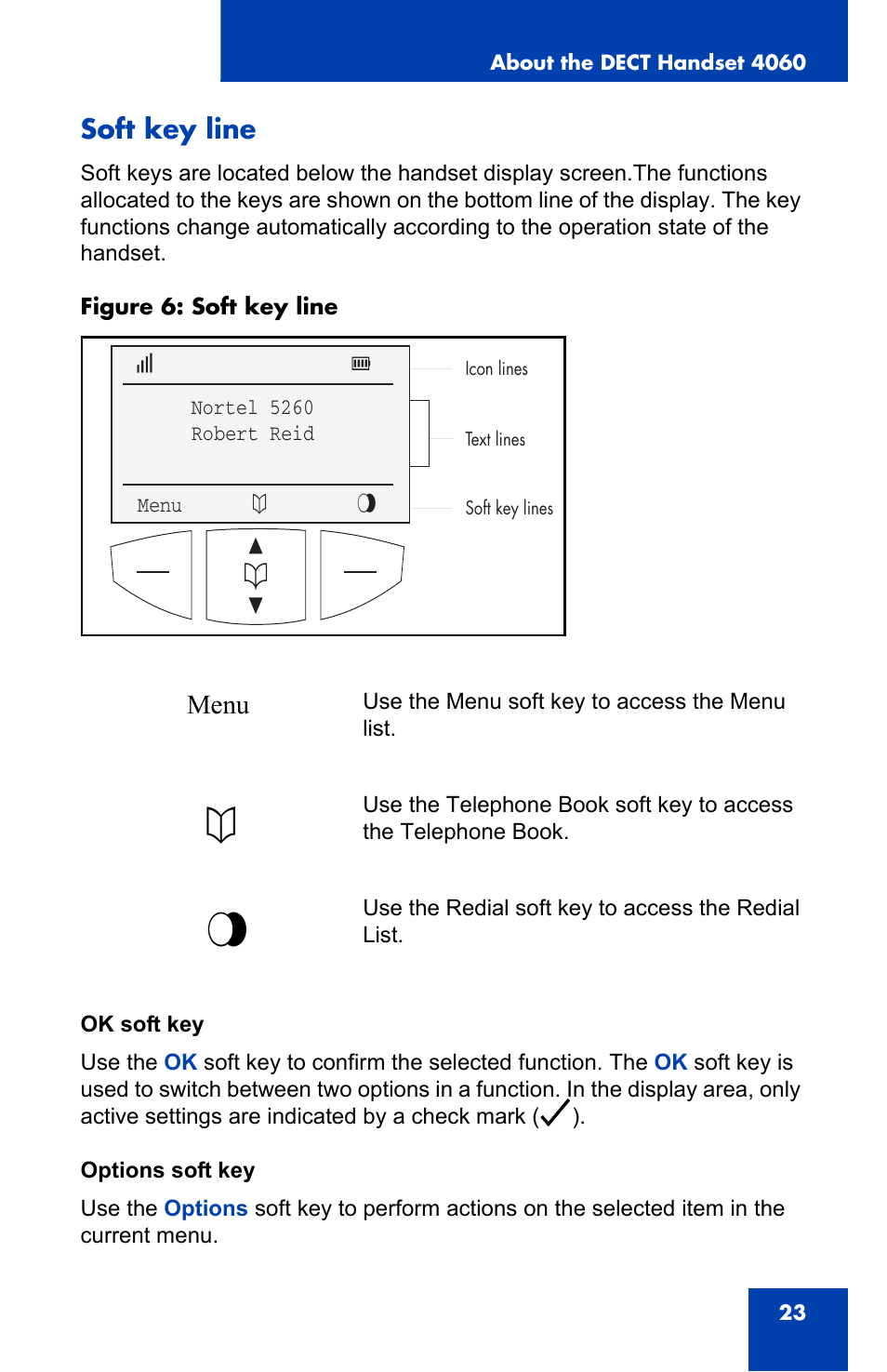 Soft key line, Menu | Nortel Networks 4060 User Manual | Page 23 / 174