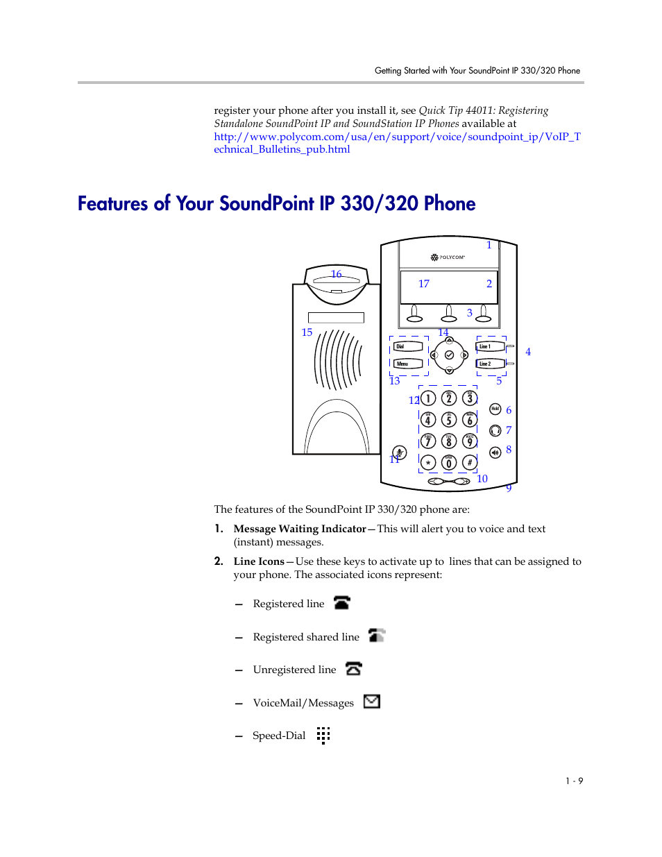 Features of your soundpoint ip 330/320 phone, Features of your soundpoint ip, 330/320 phone | Nortel Networks 330 User Manual | Page 17 / 86