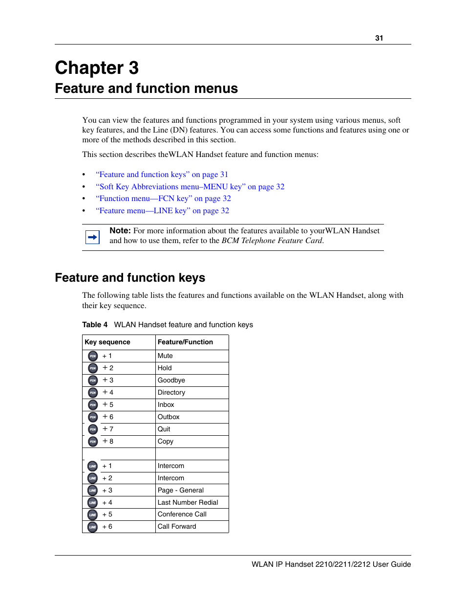 Feature and function menus, Feature and function keys, Chapter 3 feature and function menus | Chapter 3 | Nortel Networks 2212 User Manual | Page 31 / 61