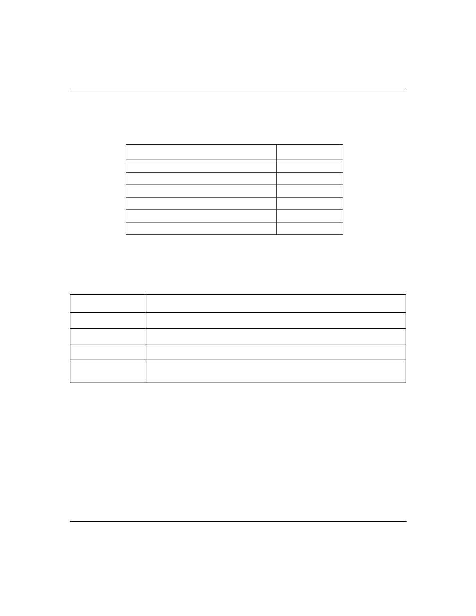Table 5, Mesh ring signal loss values, Table 6 | Nortel Networks 10292FA User Manual | Page 32 / 70